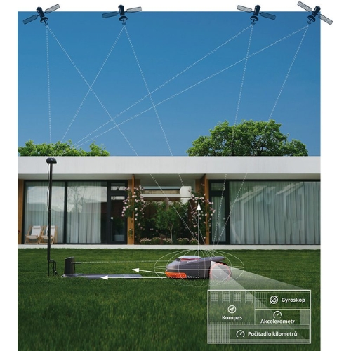 segway navimow h1500e system efls w robotach koszacych segway navimow